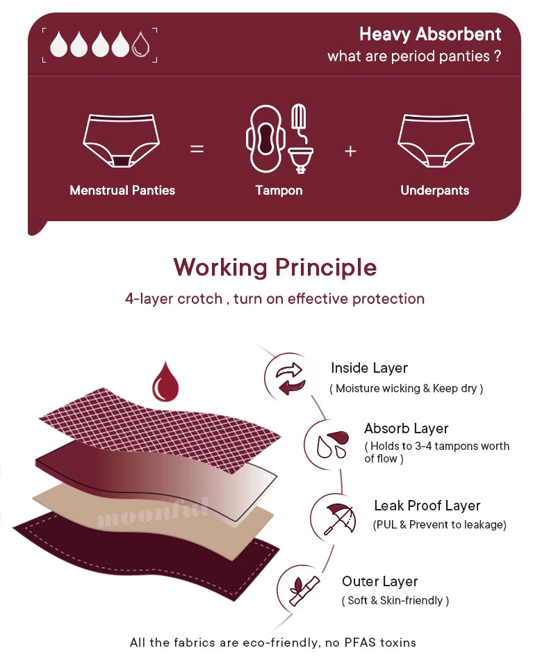 Menstrual Panties Woman Super Absorbent Menstrual Panties High Waist Bamboo Fiber Leakproof Menstruation Period Underwear Girl