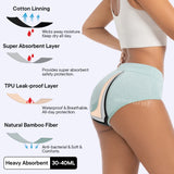 Menstrual Panties Woman Super Absorbent Menstrual Panties High Waist Bamboo Fiber Leakproof Menstruation Period Underwear Girl